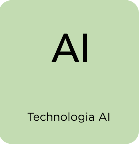 Technologia AI