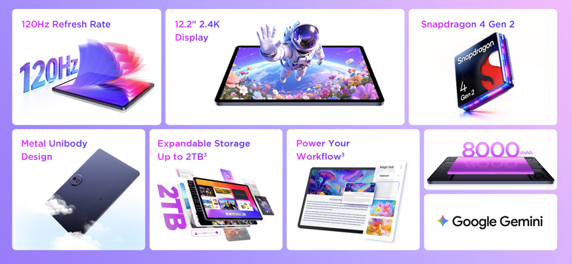 Najważniejsze cechy TCL TAB A1 Plus