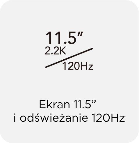 Ekran 11,5 cala 2.2K i odświeżanie 120 Hz