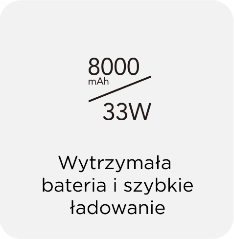 Wytrzymała bateria 8000 mAh i szybkie ładowanie 33W
