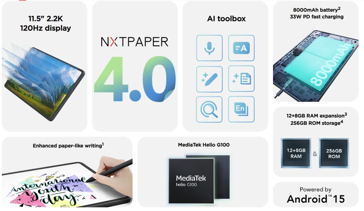 Najważniejsze cechy TCL NXTPAPER 11 Plus