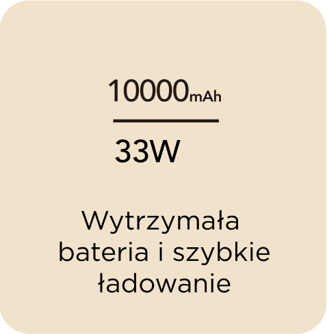 Wytrzymała bateria 10000 mAh i szybkie ładowanie 33W